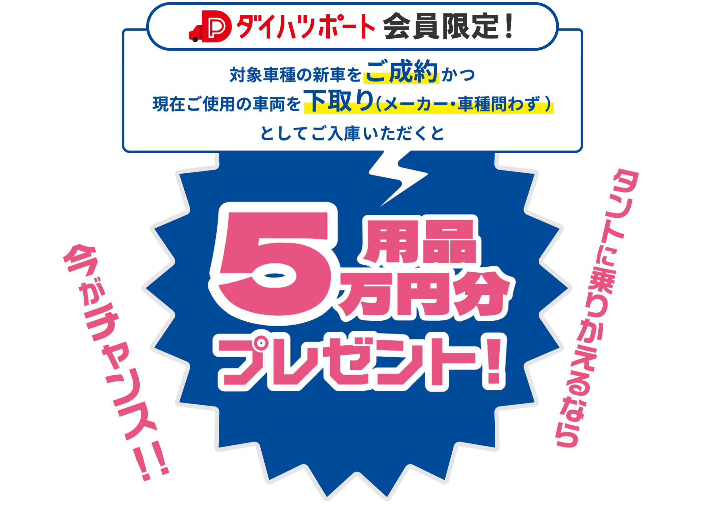 タントに乗りかえるなら今がチャンス！！ ダイハツポート会員様限定！対象車種の新車をご成約かつ現在ご使用の車両を下取り（メーカー・車種問わず）としてご入庫いただくと用品5万円プレゼント！